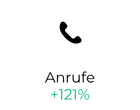 Anrufe steigern