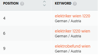 Ranking-Seite-1-Elektriker